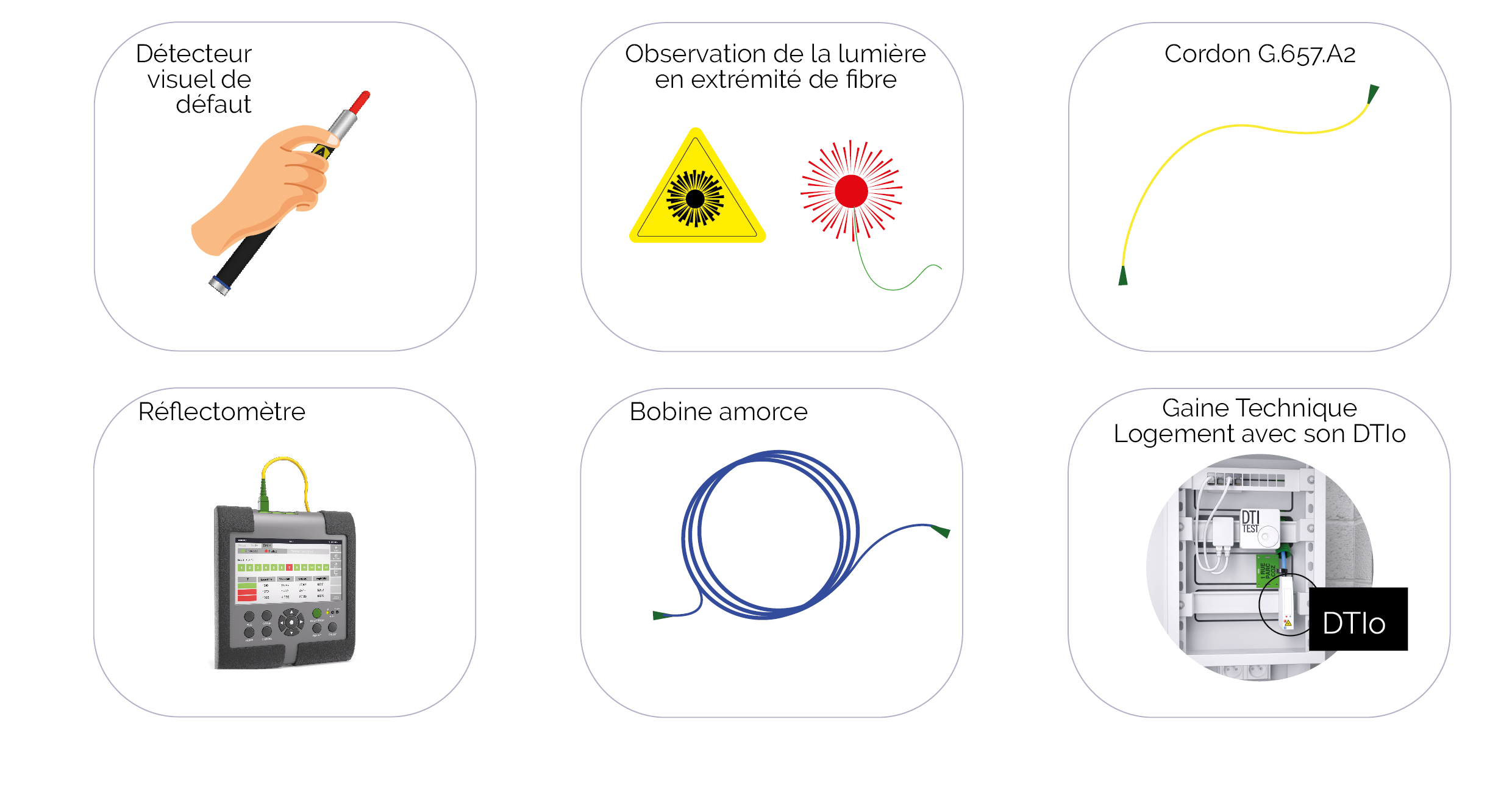 Local professionnel isolé